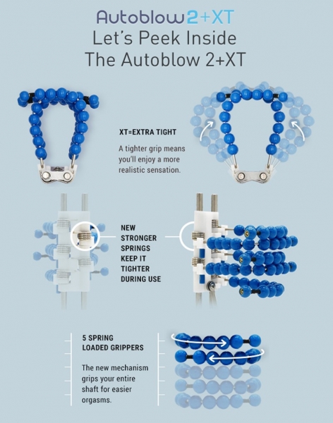 AutoBlow 2+ Extra Tight - Size B - Male masturbator